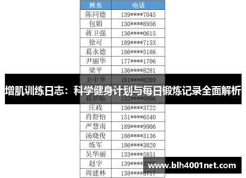 增肌训练日志：科学健身计划与每日锻炼记录全面解析